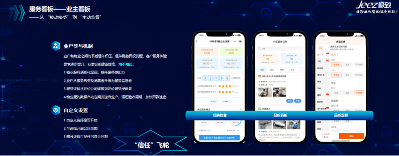 物业服务看板-业主看板