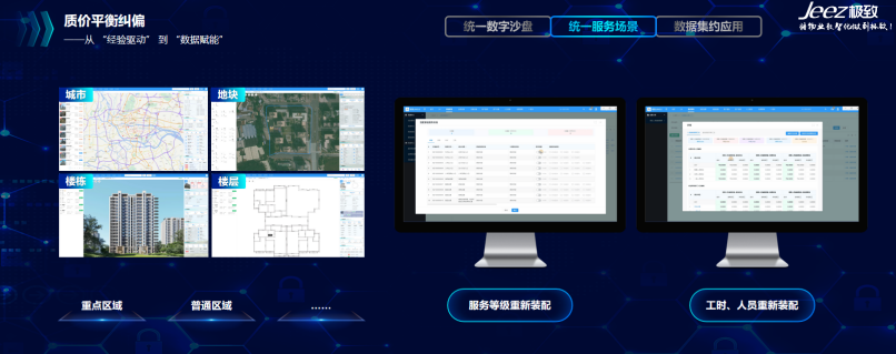 极致科技-质价平衡纠偏