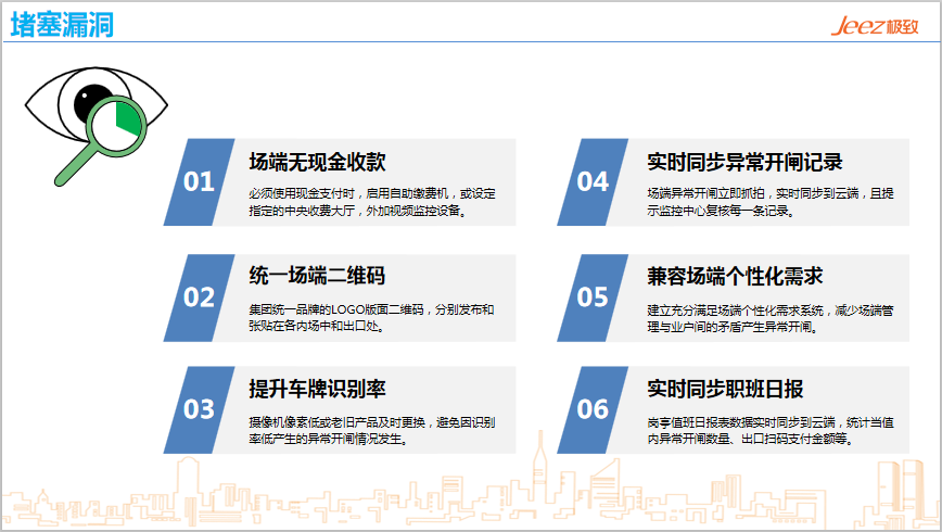 智慧停车九游会国际的解决方案杜绝漏洞